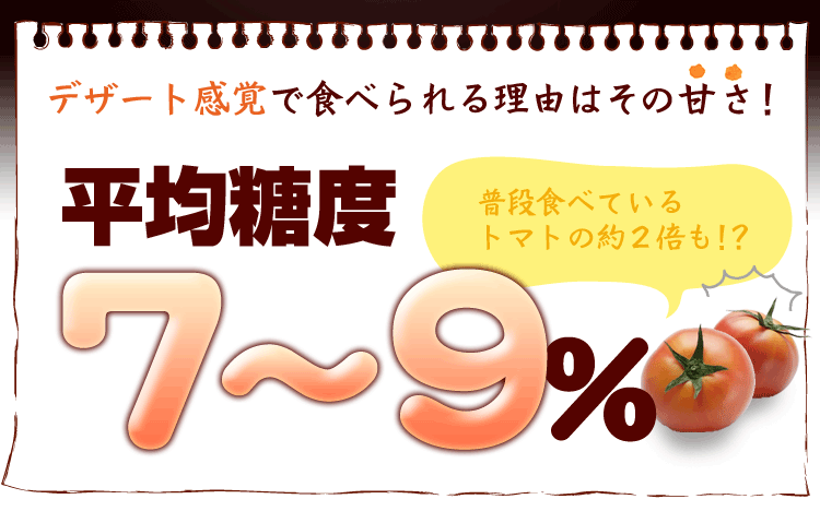平均糖度7~9%