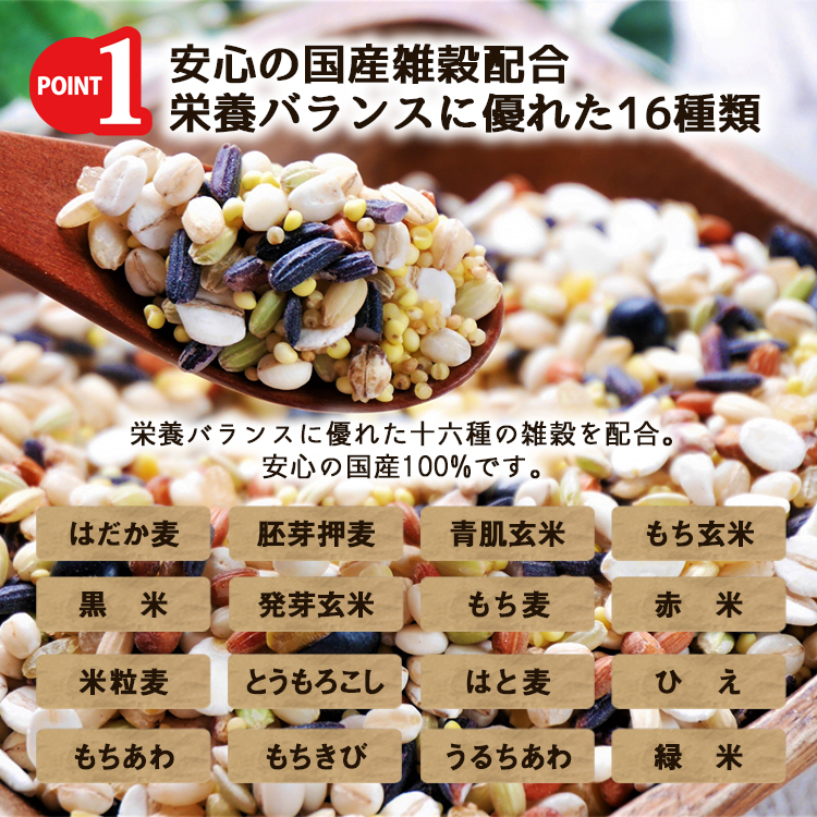 ポイント1