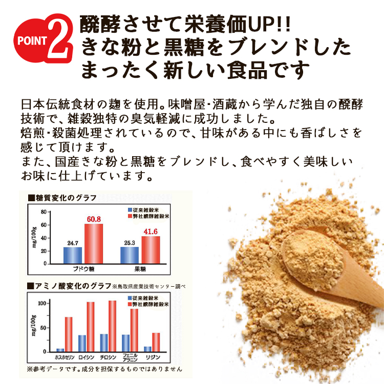 ポイント2